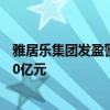 雅居乐集团发盈警 预期中期净亏损同比扩大至约85亿元至90亿元