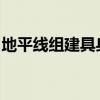 地平线组建具身智能团队，副总裁余轶南带队