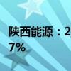 陕西能源：2024年上半年净利润同比增长16.7%