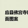 应县佛宫寺释迦塔金银纪念币长啥样？ 正反面图案