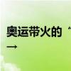 奥运带火的“胶带”到底有什么用？专家解释→