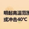 明起高温范围迅速扩大，四川盆地为热力中心或冲击40℃