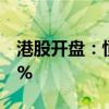 港股开盘：恒指低开1.13% 京东集团跌超11%