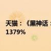 天猫：《黑神话：悟空》上线当天，相关商品搜索量增长了1379%