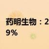 药明生物：2024年上半年净利润同比减少33.9%