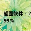 超图软件：2024年上半年净利润同比下降35.99%