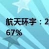 航天环宇：2024年上半年净利润同比增长28.67%