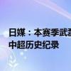 日媒：本赛季武磊制造的进球数与巅峰梅西不相上下，剑指中超历史纪录