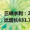 三峡水利：2024年上半年净利润2.29亿元 同比增长631.74%