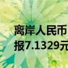 离岸人民币（CNH）兑美元北京时间04:59报7.1329元