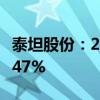 泰坦股份：2024年上半年净利润同比下降12.47%