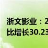 浙文影业：2024年上半年净利润1.21亿元 同比增长30.23%