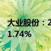 大业股份：2024年上半年净利润同比下降131.74%