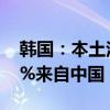 韩国：本土泡菜价格持续上涨 吃的泡菜99.9%来自中国