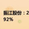 振江股份：2024年半年度净利润同比增长57.92%