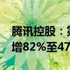 腾讯控股：第二季度收入1611亿元，盈利激增82%至476亿