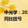 中光学：2024年上半年净利润1353.85万元 同比扭亏