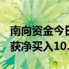 南向资金今日净买入27.29亿港元，盈富基金获净买入10.05亿港元