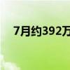 7月约392万人次旅客访港 同比上升一成