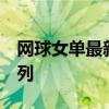 网球女单最新世界排名：郑钦文第7，稳居前列