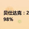 贝仕达克：2024年上半年净利润同比增长12.98%