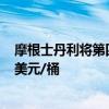 摩根士丹利将第四季度布伦特原油价格预测下调5美元至80美元/桶