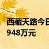 西藏天路今日涨7.47% 作手新一席位净买入3948万元