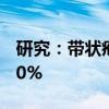 研究：带状疱疹可能拉低脑力，增痴呆风险20%