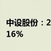 中设股份：2024年上半年净利润同比下降19.16%