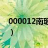 000012南玻a股吧最新消息（000012南玻a）