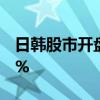 日韩股市开盘涨跌不一 日经225指数下跌0.5%