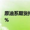 原油系期货持续上涨，燃料油主力合约涨近3%