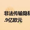 非法传输隐私数据 优步被荷兰监管机构罚款2.9亿欧元