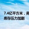 7.4亿平方米，商品房待售面积持续增加 楼市调整深化，去库存压力加剧