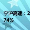 宁沪高速：2024年上半年净利润同比增长10.74%