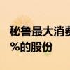 秘鲁最大消费品公司Alicorp称将回购至多10%的股份