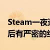 Steam一夜遭28万次攻击 安全公司：攻击幕后有严密的组织计划