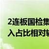 2连板国检集团：涉及房屋检测鉴定业务的收入占比相对较小