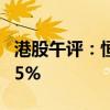 港股午评：恒指跌0.27% 恒生科技指数跌0.55%