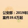 公安部：2019年以来侦办侵犯知识产权、扰乱市场秩序犯罪案件39.6万起