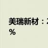 美瑞新材：2024年上半年净利润下降39.04%