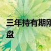 三年持有期刚到期，这只养老目标基金即将清盘