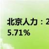 北京人力：2024年上半年净利润同比增长105.71%