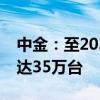 中金：至2030年中国人形机器人出货量有望达35万台