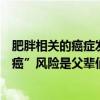 肥胖相关的癌症发病率以惊人的速度增长！研究发现：“胖癌”风险是父辈们的25倍！