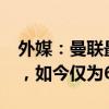 外媒：曼联最初对佩利斯特里要价1500万欧，如今仅为600万欧