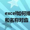 excel如何排序时名字和数字对应（如何排序和名称对应）