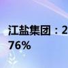 江盐集团：2024年上半年净利润同比增长13.76%