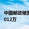 中国邮政储蓄银行原高管张军受审 涉嫌受贿1012万