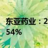 东亚药业：2024年上半年净利润同比下降40.54%